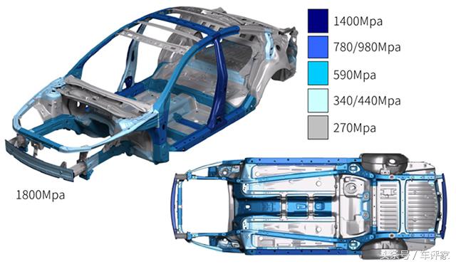 马自达创驰蓝天技术用在哪些车,马自达的创驰蓝天技术