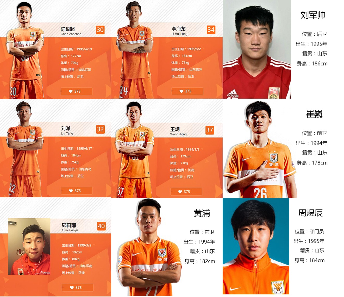 中超最强u23射手,中超u23人员