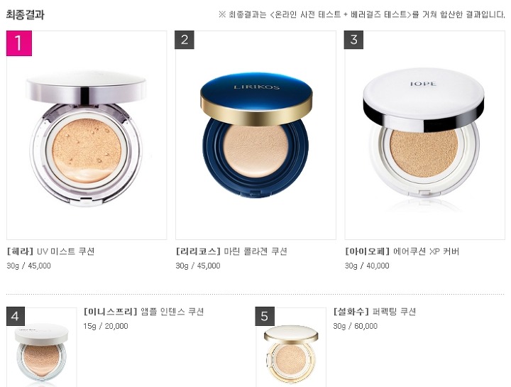 韩国口碑最好的化妆品气垫,2017韩国最好用的粉饼排行榜10强