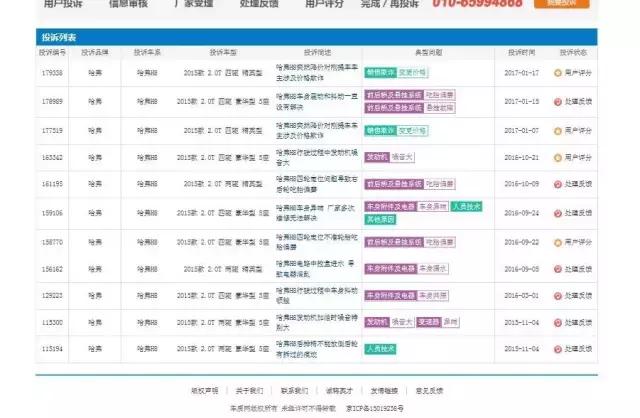 h8哈弗为什么没有新款了,哈弗车系大全哈弗h8