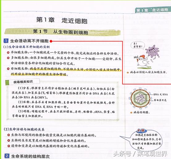 高考复习资料全新怎么买,高考即将来临买什么资料