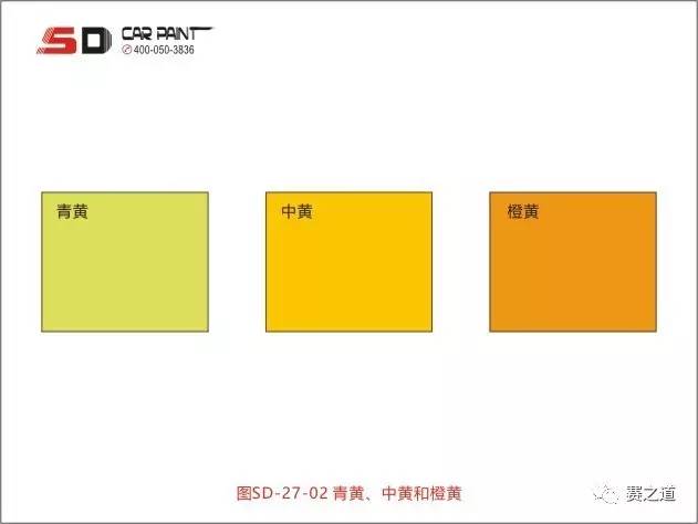 sdworks零基础教程,sdworks画图入门教程