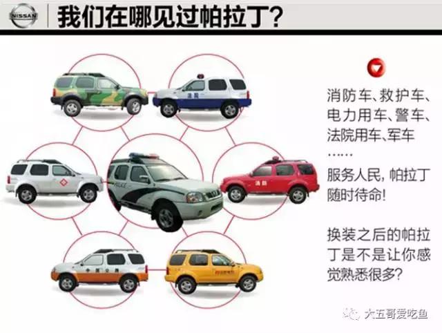 帕拉丁适合年轻人的硬派越野,硬派越野帕拉丁