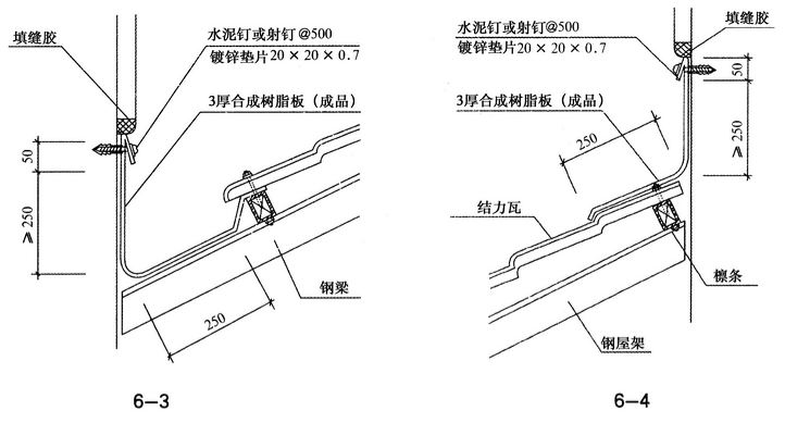 70平树脂瓦屋顶安装要多少材料,安装树脂瓦怎么联系安装师傅