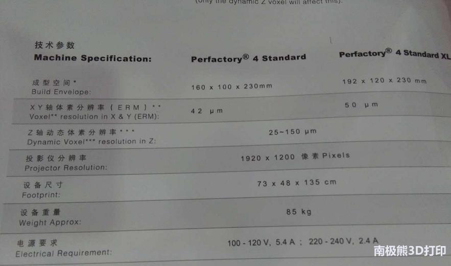 基于光固化3d打印机原理,上海光固化3d打印机材料