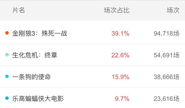 老爷喜当爹,逗比老爷