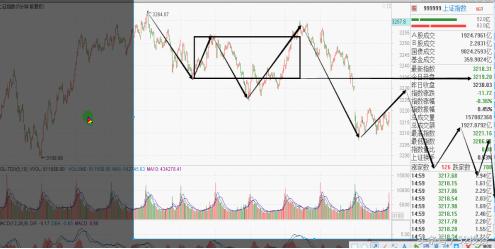 为什么买了一块板筋好老,为什么买东西收到个破纸板