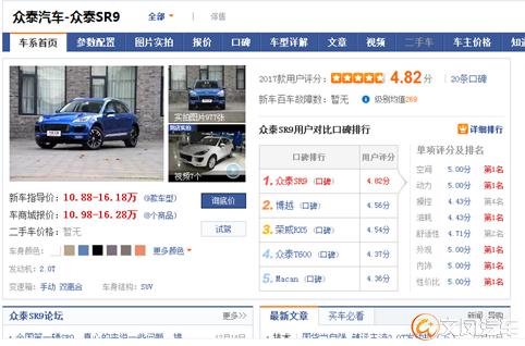 不吹不黑小米汽车到底怎么样,不吹不黑众泰车到底怎么样