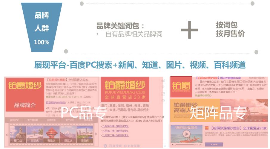 搜索引擎营销（百度）-婚纱摄影行业
