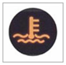 汽车系统灯图解,汽车仪表盘系统信息指示灯