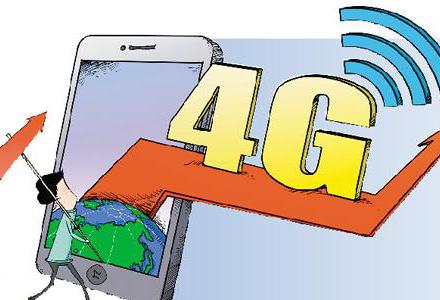 电信易通卡5元套餐介绍,电信易通卡有必要吗