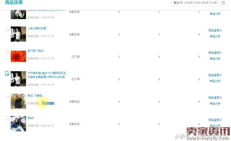 如何快速提升店铺商品权重？