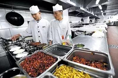 最全的厨房管理制度,厨师长厨房管理规章制度