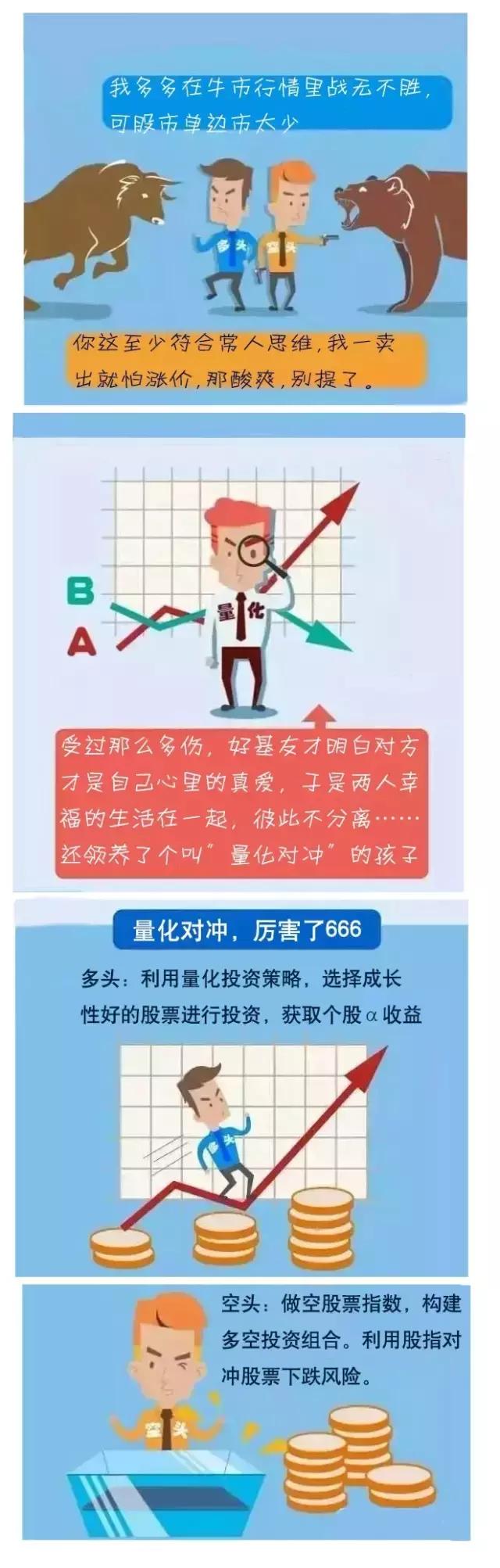 漫谈摊大饼投资策略,解读量化投资之秘