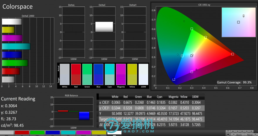 荣耀v9性能测试,荣耀v9测试
