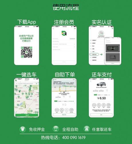 唐山共享汽车上线了，进京还不用*证办**，方便！咋收费呢？