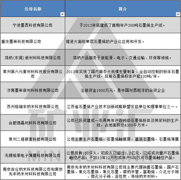 黑龙江发现超亿吨石墨矿床,黑龙江发现超亿吨矿床