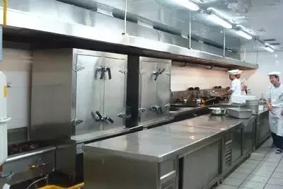 最全的厨房管理制度,厨师长厨房管理规章制度