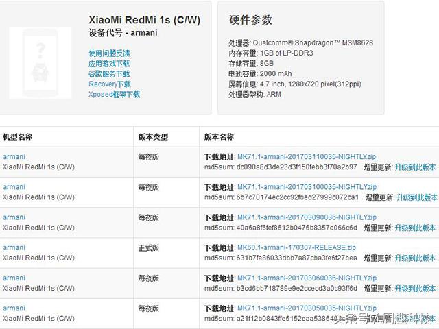 红米1s支持安卓版吗,红米1s安卓8.1