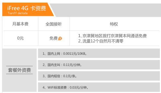 中国电信19.9元套餐包含什么,联通移动电信哪个月租便宜