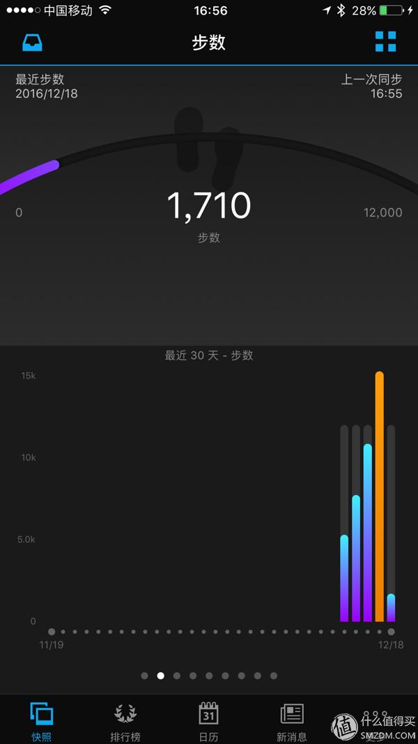 佳明飞耐时3入手评测