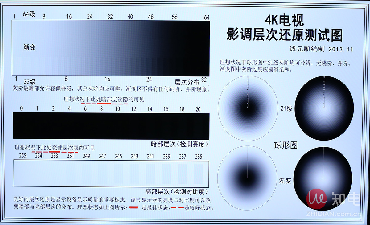 海信led55ec680us电视,海信led50ec660us是什么电视