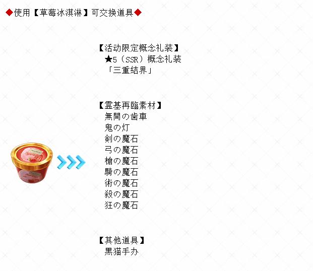 空之境界联动前瞻，这是一次与众不同的活动