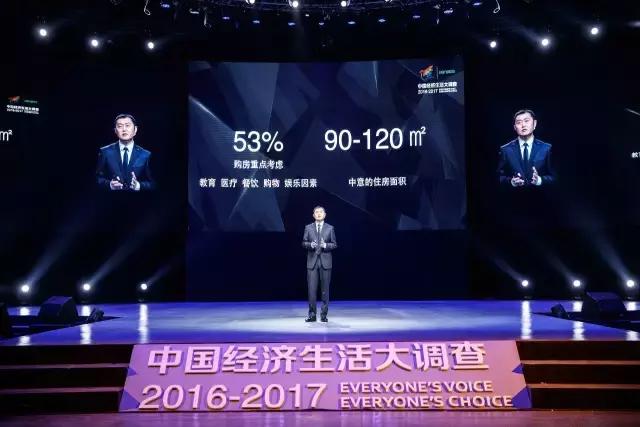 央视谈住房贷款,央视谈房