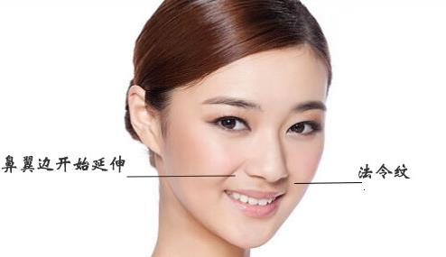 减少脸部皱纹方法教程图片,脸部去除皱纹的最有效的方法动作