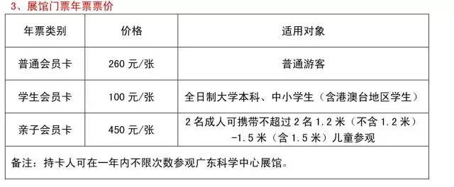 广州游玩攻略一天排行榜,广州免费景点大全排名榜