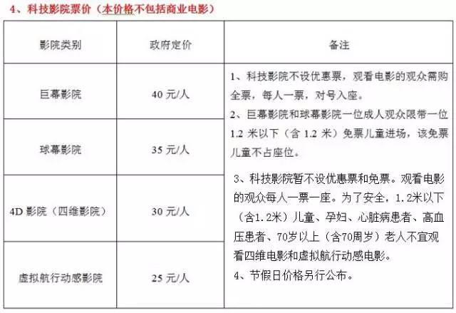 广州游玩攻略一天排行榜,广州免费景点大全排名榜