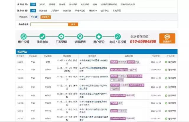 华晨汽车现在还算是国产吗,华晨汽车最新现状