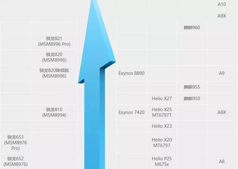 360N5手机评测：性价比让人想起了当年的小米｜YESorNO