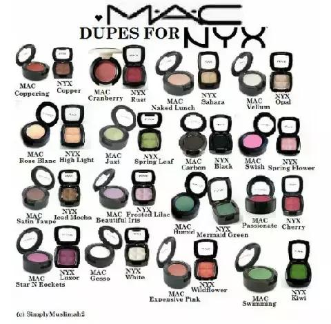 各大品牌的经典款彩妆,让人又爱又恨的彩妆品牌