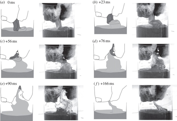 喝水怎么装帅,喝水怎么优雅的喝