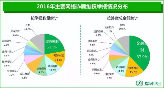 聚美优品属于跨境电商平台吗 (聚美优品自营还是海外购)