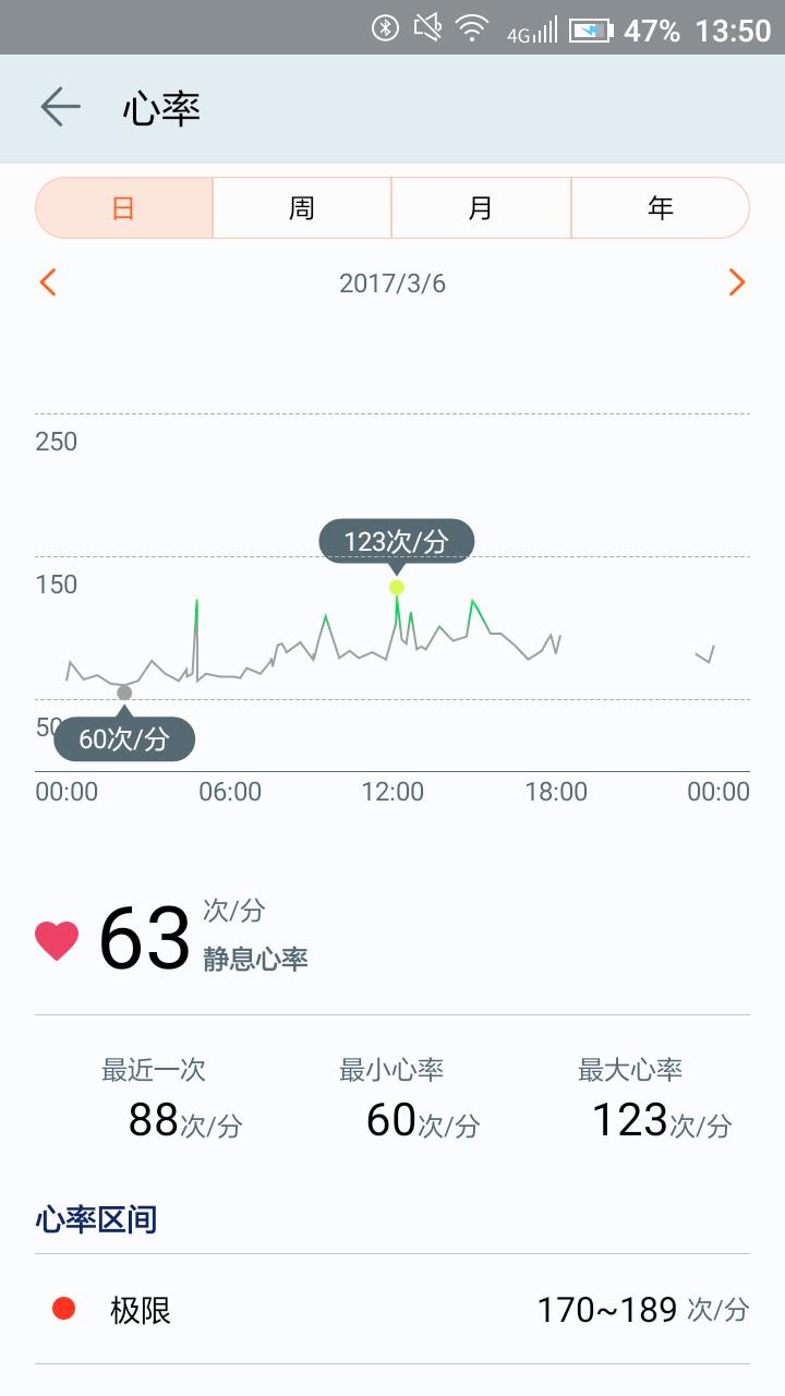 华为手表荣耀s1功能,华为智能手表与荣耀手表选择