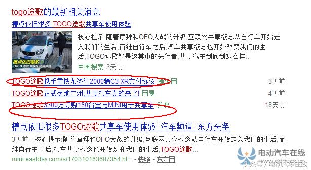 下一个“友友用车”是谁？电动汽车分时租赁“玩家”大盘点！