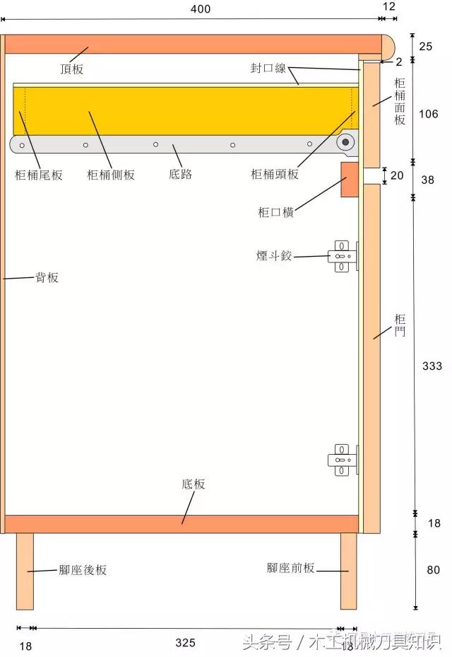 装修木工自学教程大全,家装木工如何学好技术知识