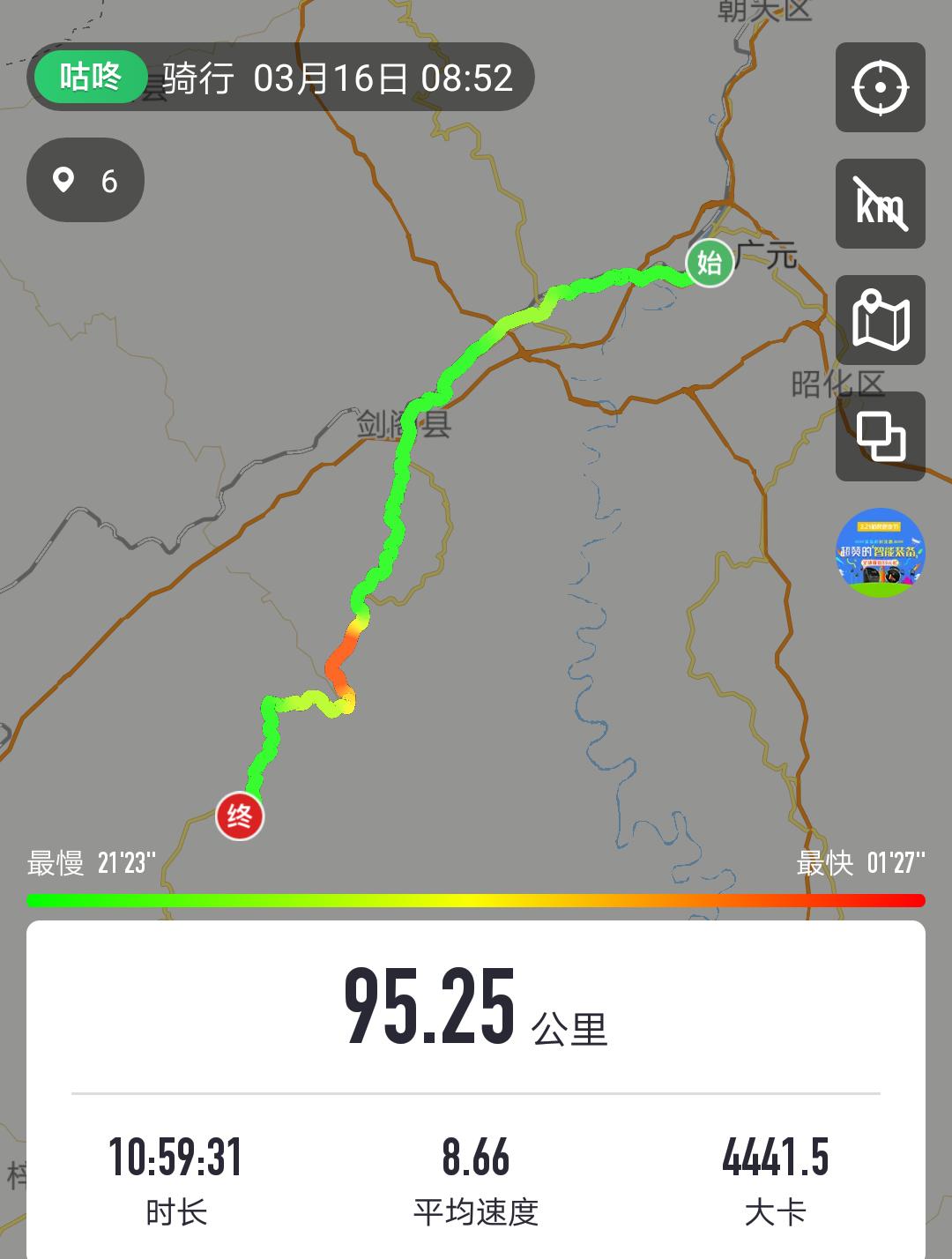 第六天，最艰辛的一日！「千里走单骑X2」广元—剑阁—柳沟镇！