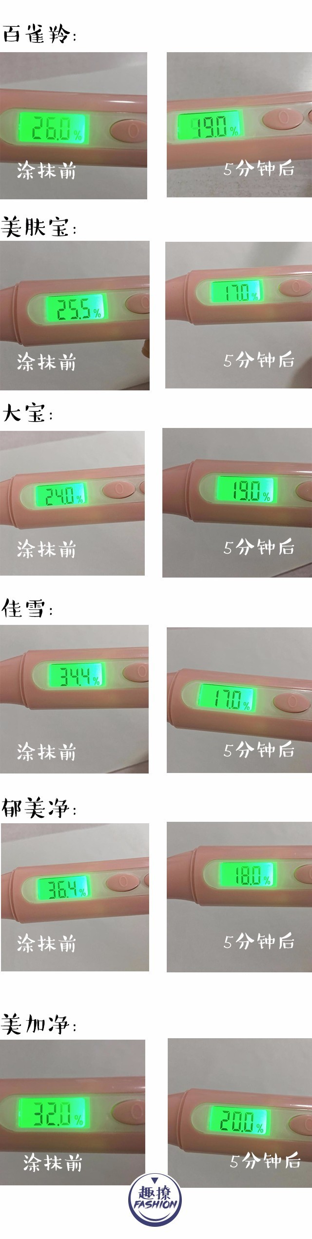 国货深度测评不讲情怀讲实力,不输大牌的国货测评来啦