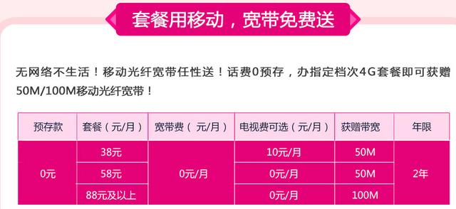 中国移动宽带30元1000m宽带靠谱吗,移动500m宽带最新套餐