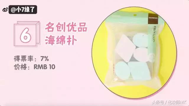 名创优品100块钱能买什么,10块钱在名创优品能买什么玩具