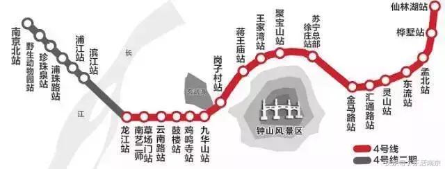 南京未来最有发展潜力的区,南京未来发展重点在哪个区