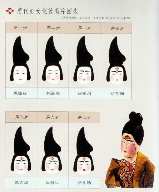 好看惊艳古早的古代妆容,古代惊艳的妆容