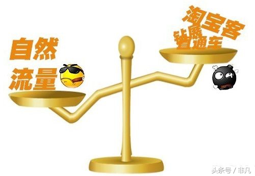 引流实操,一键线上引流