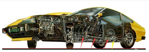 大宋的阿曼日记：中国人买三手日产达特桑280ZX