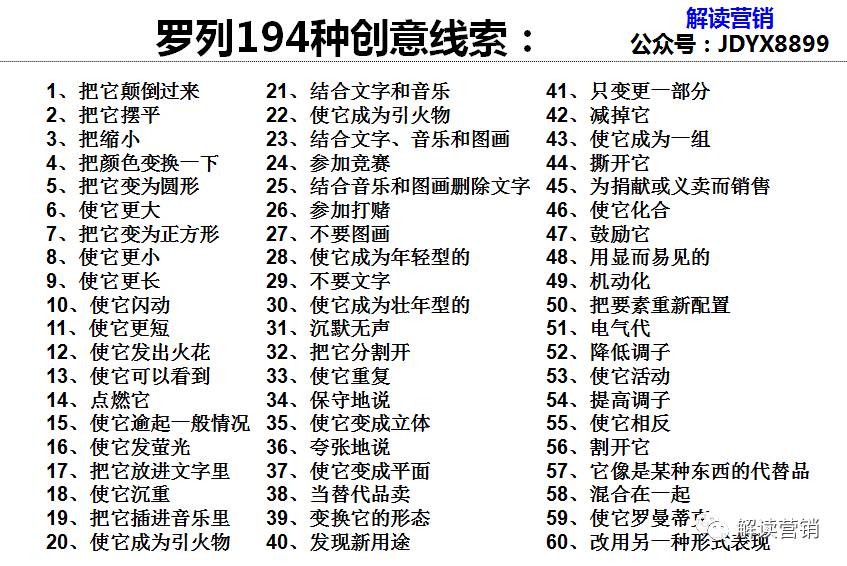 营销总监营销策略,营销总监如何提高营销管理能力