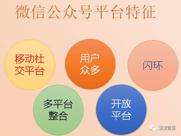 营销总监营销策略,营销总监如何提高营销管理能力