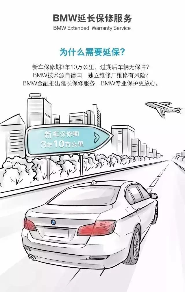 bmw延保在哪里买,bmw延保服务怎么投入
